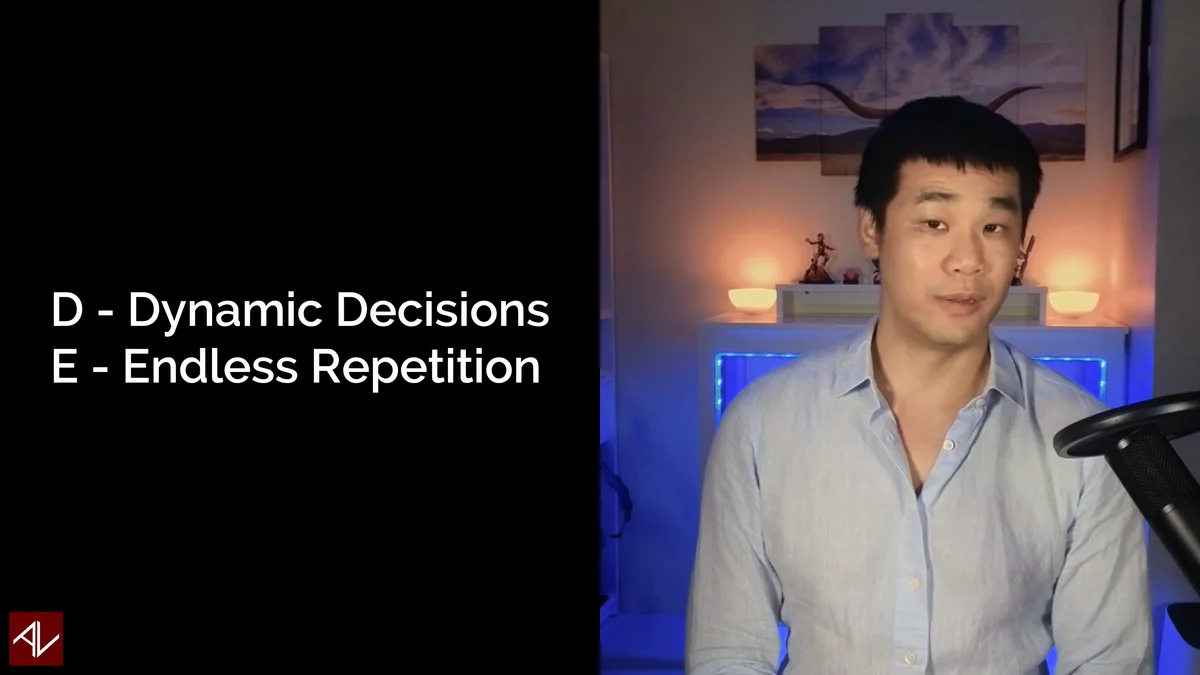 DECIDE Framework: scoring model for evaluating which tasks deserve an AI agent