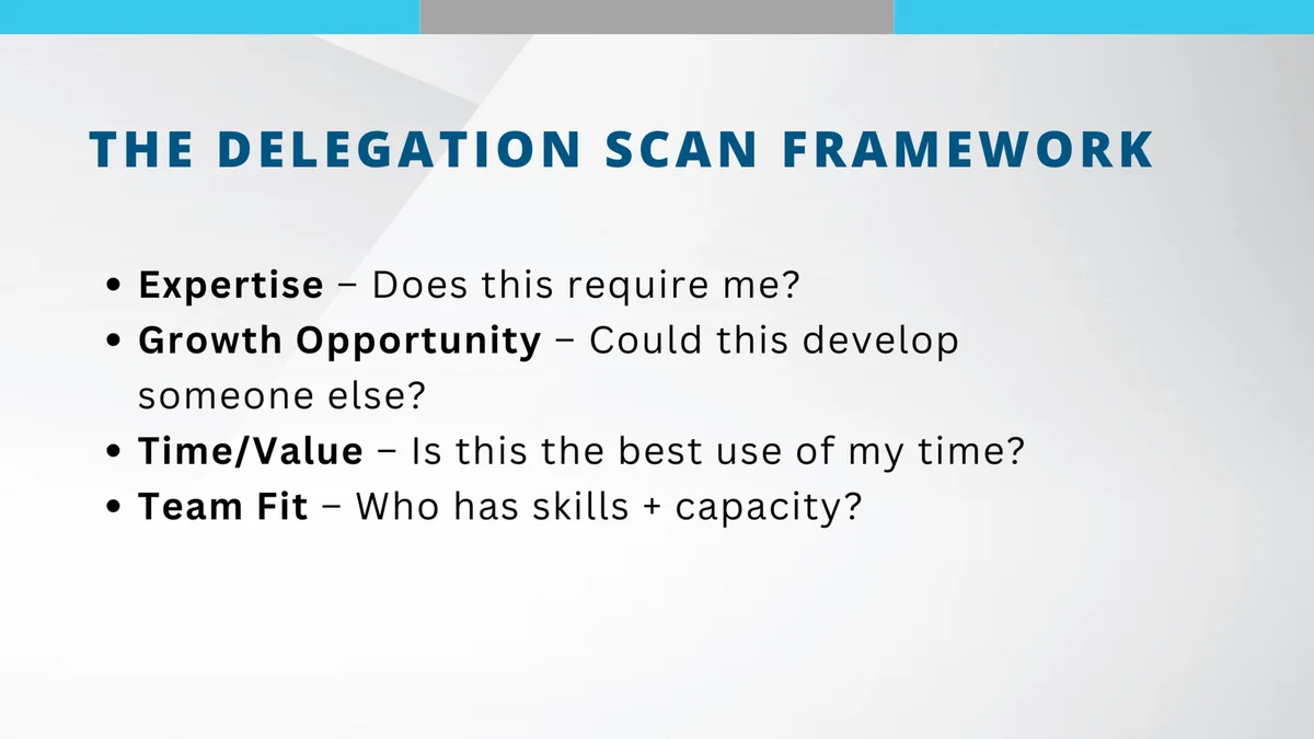ChatGPT for Managers — 4Q Delegation Scan